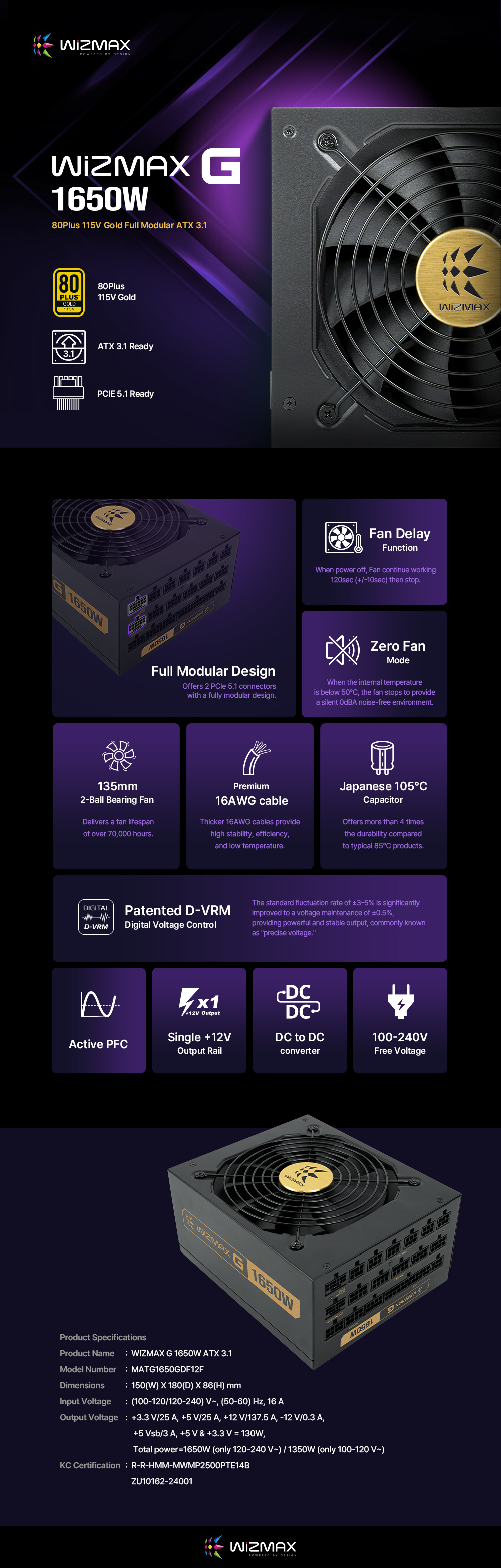 WIZMAX G-1650W 80plus Gold Detail